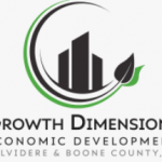 Growth Dimensions